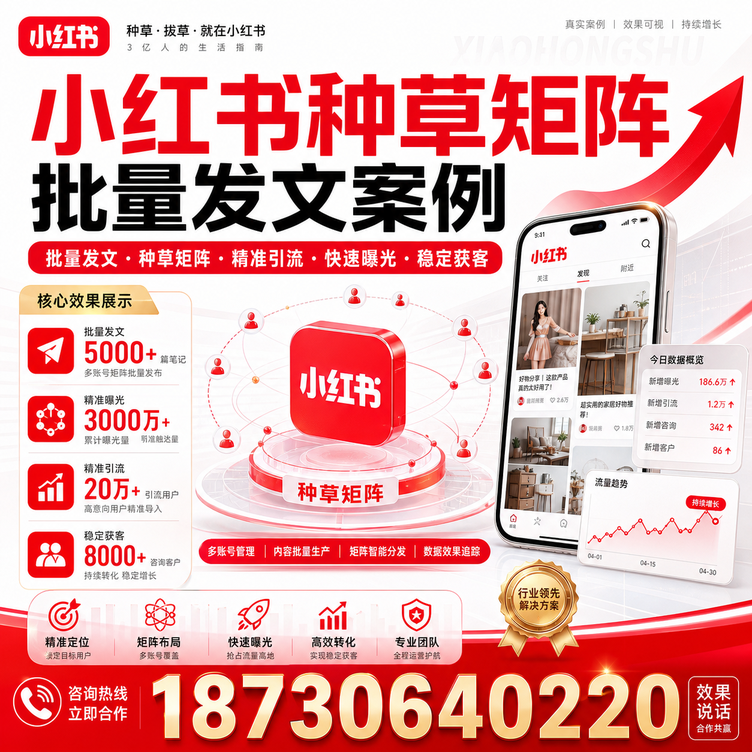 新乡小红书种草矩阵批量发文案例
